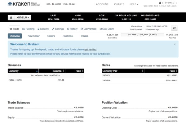 Кракен купить гашиш