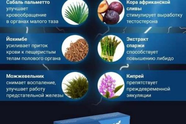 Кракен питер