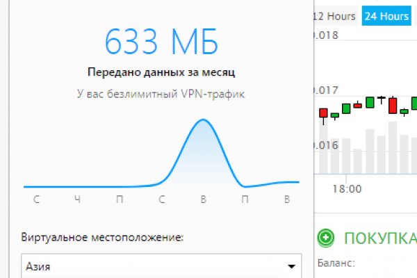 Kraken официальное зеркало kraken dark link