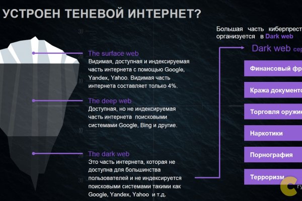 Kraken зеркало kraken dark link