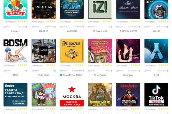 Кракен маркет что это такое